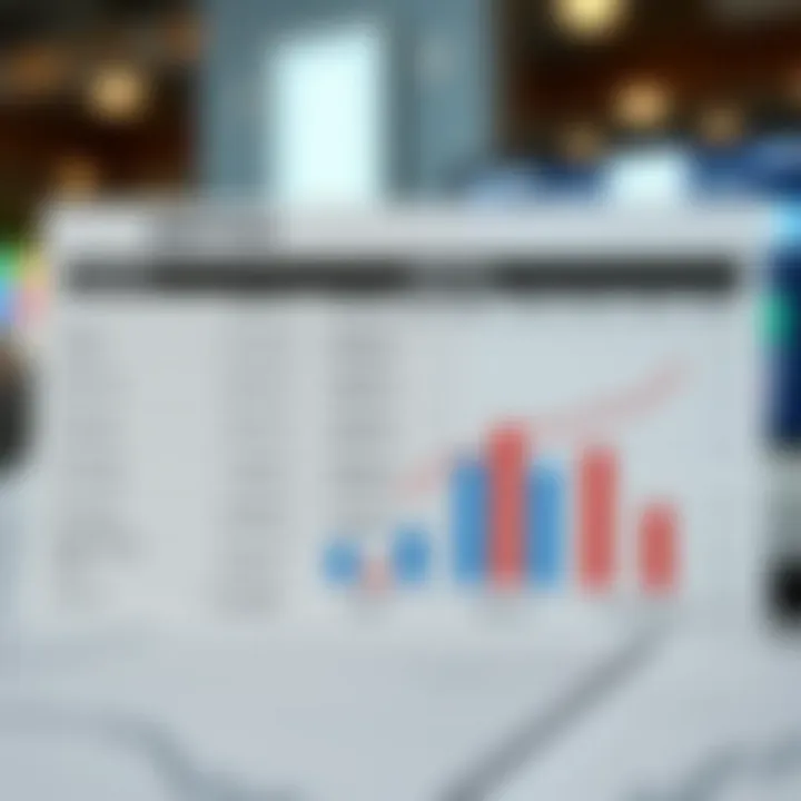 EBITDA vs Other Financial Metrics Chart comparing EBITDA with other financial metrics