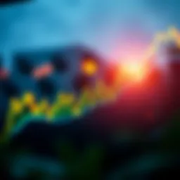 Graph illustrating economic indicators