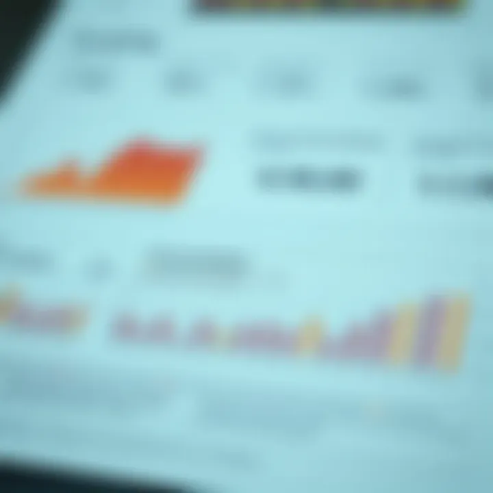 Diverse Forecast Models Explained Chart depicting forecast models
