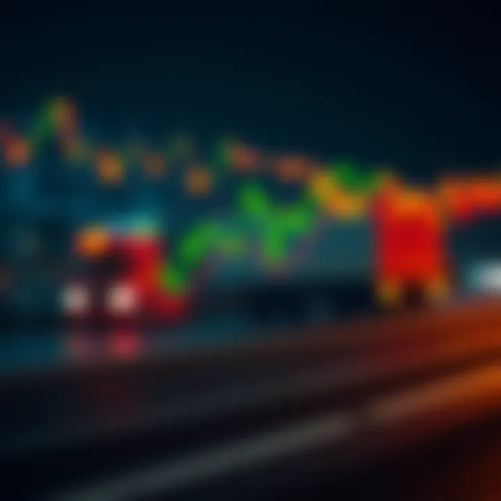 Market Trends Impacting Freight ETFs Graph illustrating market trends affecting freight ETFs