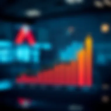 Graph illustrating gross profit margin trends over time