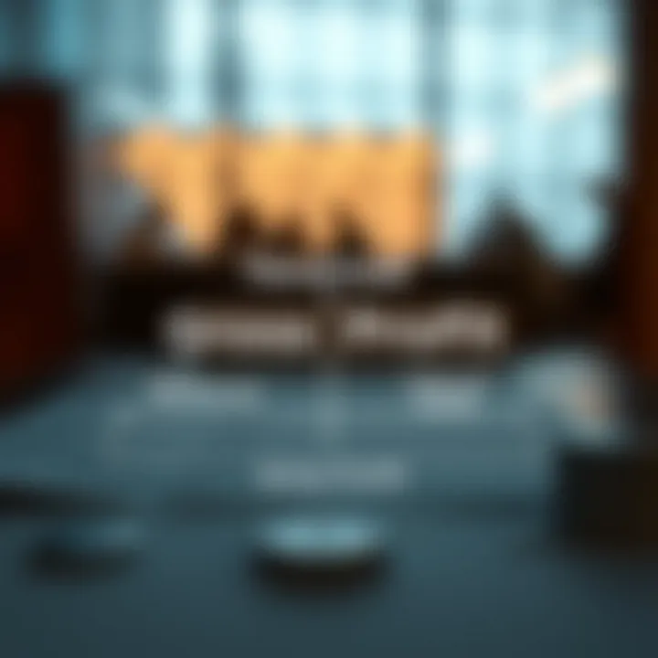 Diagram showing the relationship between revenue, cost of goods sold, and gross profit