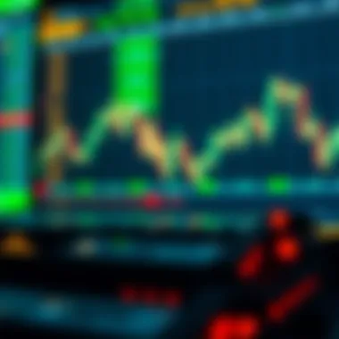 Ideal Trading Scenarios for Stop Limit Sell Orders Illustration of ideal trading scenarios for stop limit sell orders