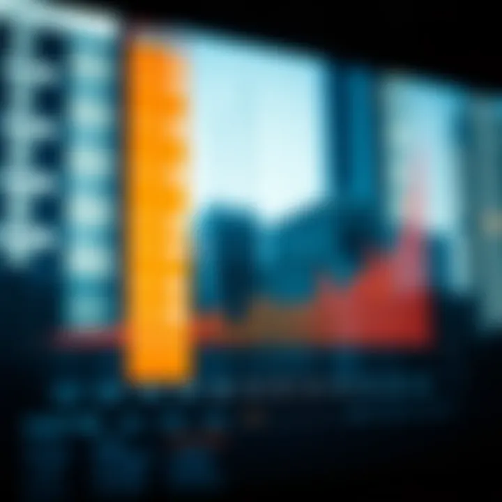 Visual Representation of Portfolio Beta Graph illustrating the concept of portfolio beta