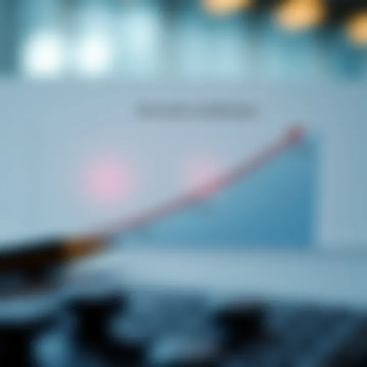Graph illustrating the relationship between remuneration and employee motivation