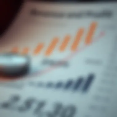 Calculation Methods Explained Graph illustrating calculation methods for revenue and profit