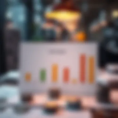 Cost Impact Analysis Infographic showing the impact of costs on revenue and profit