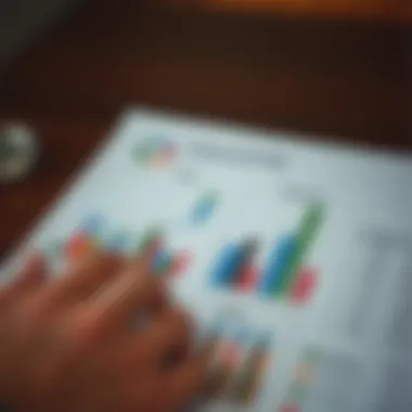 Importance in Financial Reporting Chart detailing significance of revenue and profit in financial reporting