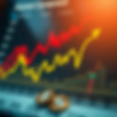 Market Dynamics and Currency Risk Graph illustrating market dynamics influenced by currency risk