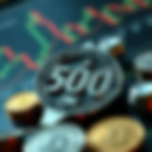 Components of the S&P 500 Index Visual representation of S&P 500 index components