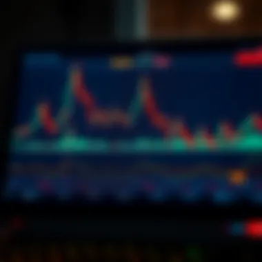 Notable Understanding Stochastic Charts in Stock Analysis Notable Understanding Stochastic Charts in Stock Analysis