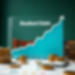 Graph depicting the rise of student loan debt over the years