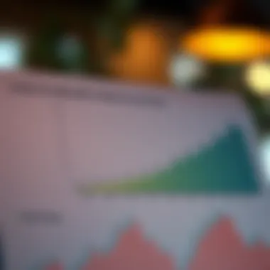 Long-Term Benefits of Retirement Plans Graph illustrating the benefits of 401(k) plans over time