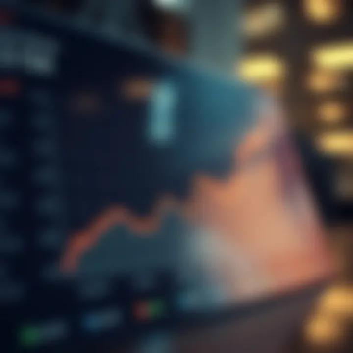 Economic Conditions and Money Market Dynamics A graph depicting the relationship between money market dynamics and economic conditions.