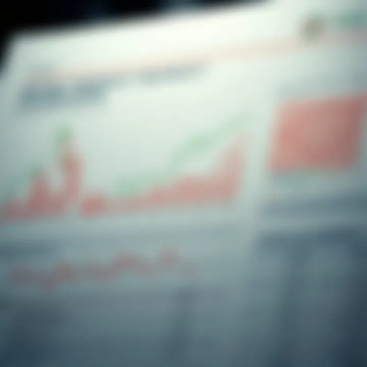 Money Market Instruments Overview A detailed chart showing money market instruments and their characteristics.