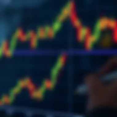 Key characteristics of the flag pattern