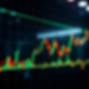 Price Movements Following Flag Pattern Analysis of price movements post-flag pattern