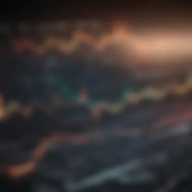 Fluctuation of Company Share Prices Graph depicting the fluctuation of company share prices