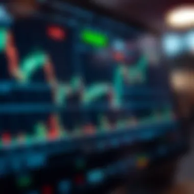 Technical analysis of stock patterns