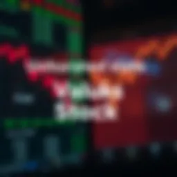 Key characteristics of value stocks