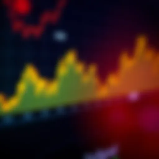 Graph depicting VIX fluctuations over time