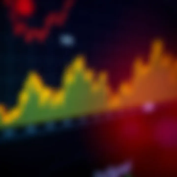 Analysis of VIX Trends Graph depicting VIX fluctuations over time