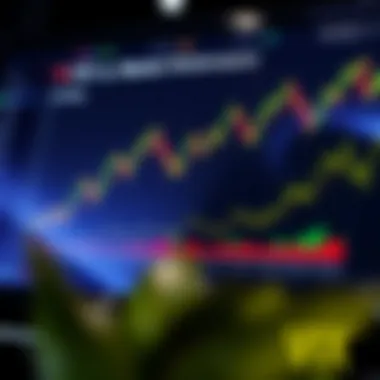 VIX vs. Market Performance Overview Chart showcasing the relationship between VIX and market performance