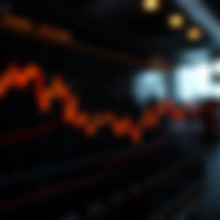 Financial Trends in Aerospace Financial graph illustrating market trends in aerospace